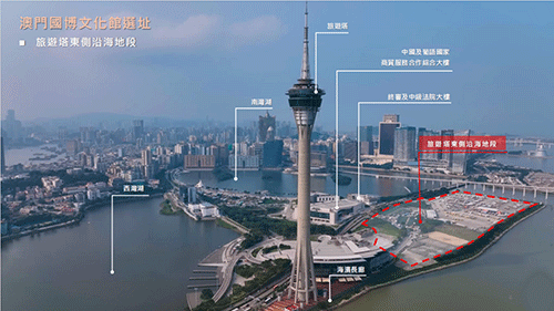 國博文化館首期 爭取2029年建成
